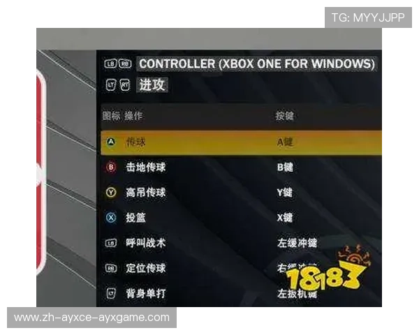 NBA2K如何过人技巧与游戏中的操作解析 NBA2K如何过人技巧与游戏中的操作解析