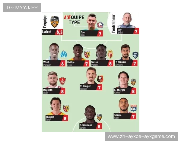 法甲赛季最大亮点事件与关键转折盘点