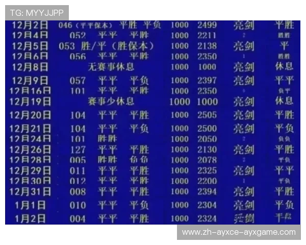 西甲联赛的经典对决与战术分析 西甲联赛的经典对决与战术分析